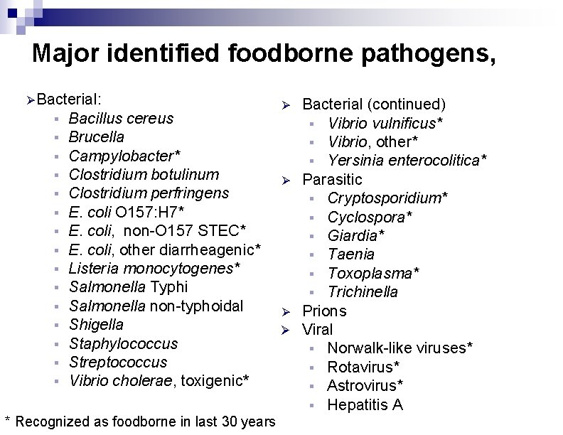 Major identified foodborne pathogens, Ø Bacterial: § § § § Bacillus cereus Brucella Campylobacter*