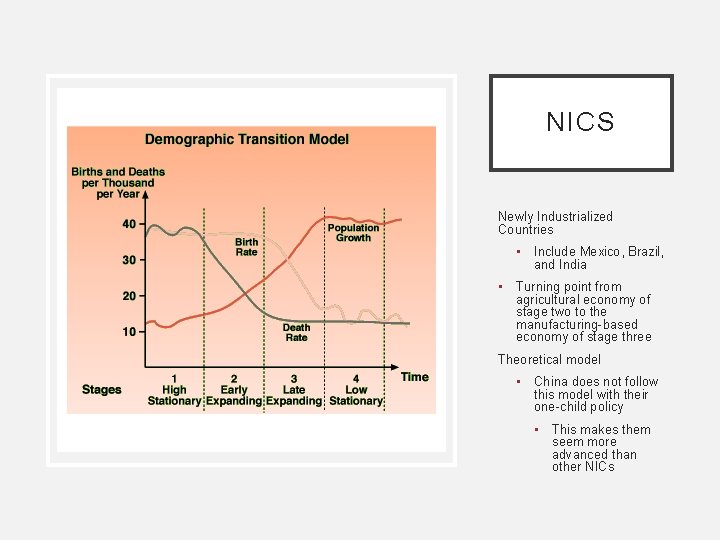 NICS Newly Industrialized Countries • Include Mexico, Brazil, and India • Turning point from