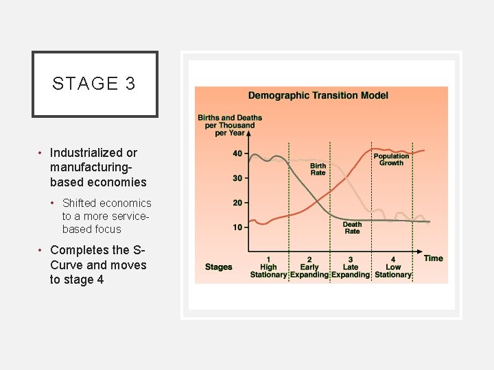 STAGE 3 • Industrialized or manufacturingbased economies • Shifted economics to a more servicebased