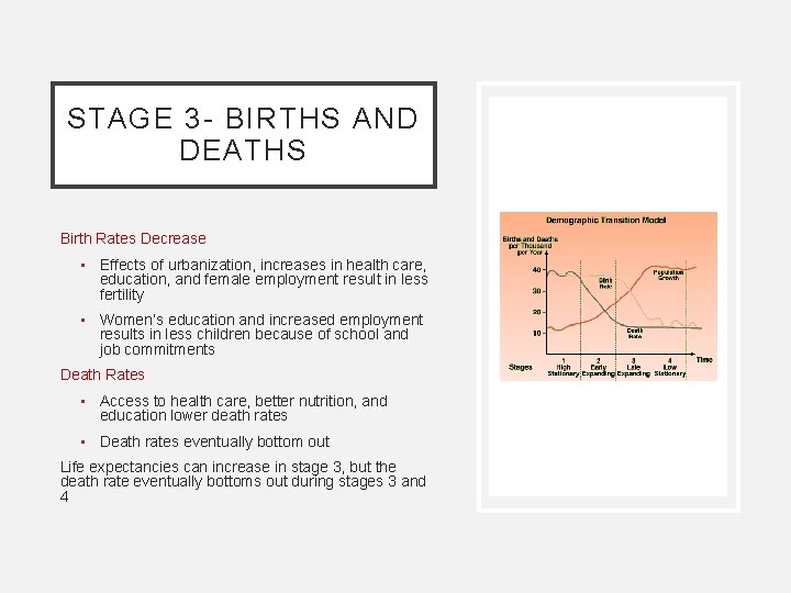 STAGE 3 - BIRTHS AND DEATHS Birth Rates Decrease • Effects of urbanization, increases