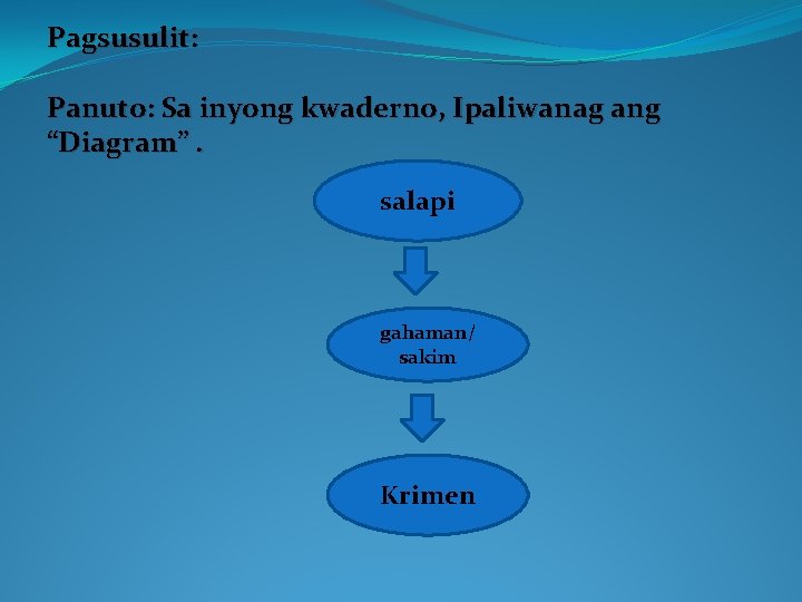 Pagsusulit: Panuto: Sa inyong kwaderno, Ipaliwanag ang “Diagram”. salapi gahaman/ sakim Krimen 
