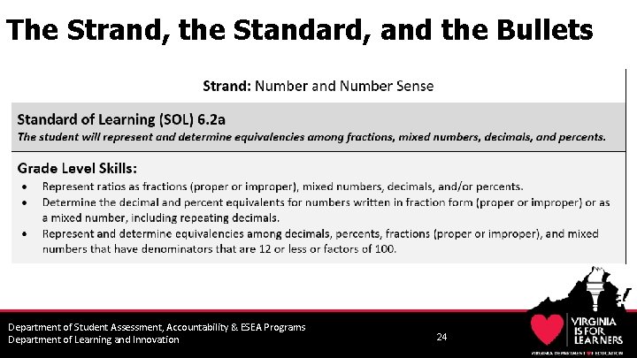 The Strand, the Standard, and the Bullets Department of Student Assessment, Accountability & ESEA