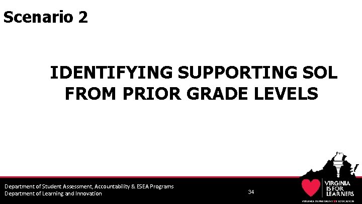 Scenario 2 IDENTIFYING SUPPORTING SOL FROM PRIOR GRADE LEVELS Department of Student Assessment, Accountability