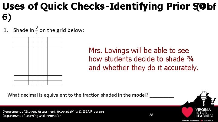 Uses of Quick Checks-Identifying Prior SOL (4 of 6) Mrs. Lovings will be able