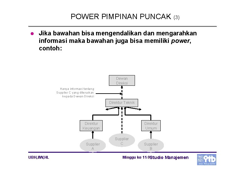 POWER PIMPINAN PUNCAK (3) l Jika bawahan bisa mengendalikan dan mengarahkan informasi maka bawahan