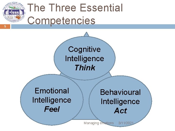 5 The Three Essential Competencies Cognitive Intelligence Think Emotional Intelligence Feel Behavioural Intelligence Act