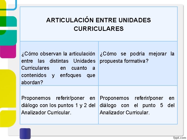 ARTICULACIÓN ENTRE UNIDADES CURRICULARES ¿Cómo observan la articulación ¿Cómo se podría mejorar la entre