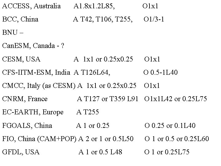 ACCESS, Australia A 1. 8 x 1. 2 L 85, O 1 x 1