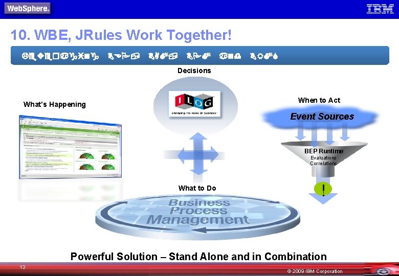 10. WBE, JRules Work Together! Leveraging BEP, BAM, BPM and BRMS Decisions When to
