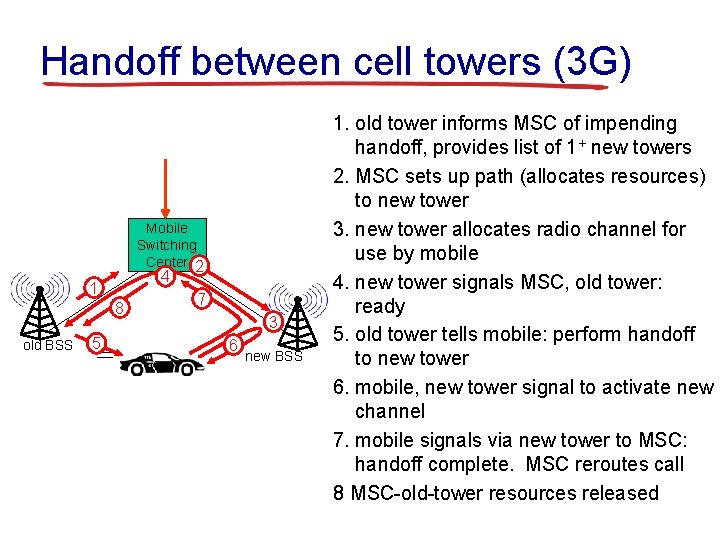 Handoff between cell towers (3 G) Mobile Switching Center 2 4 1 8 old