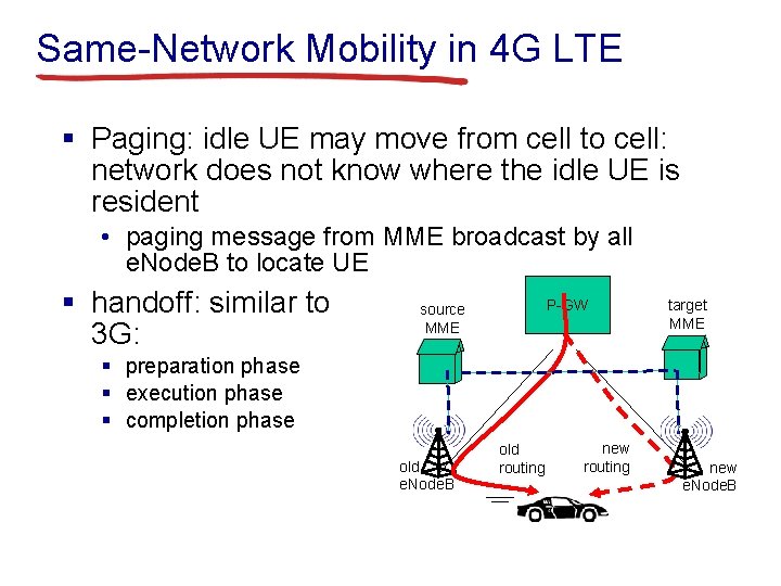 Same-Network Mobility in 4 G LTE § Paging: idle UE may move from cell