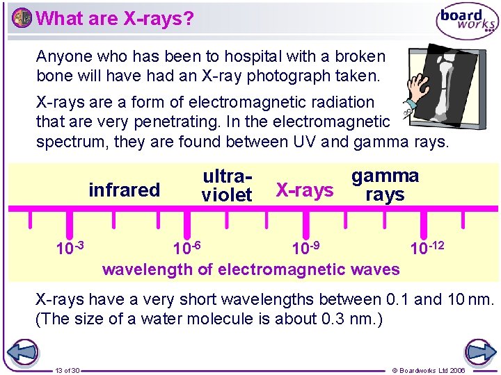 What are X-rays? Anyone who has been to hospital with a broken bone will