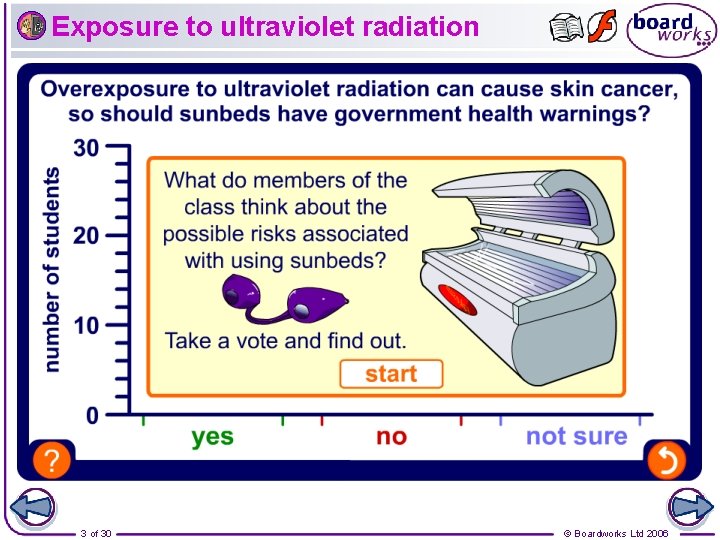 Exposure to ultraviolet radiation 3 of 30 © Boardworks Ltd 2006 