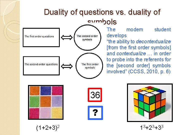 Duality of questions vs. duality of symbols The modern student develops “the ability to