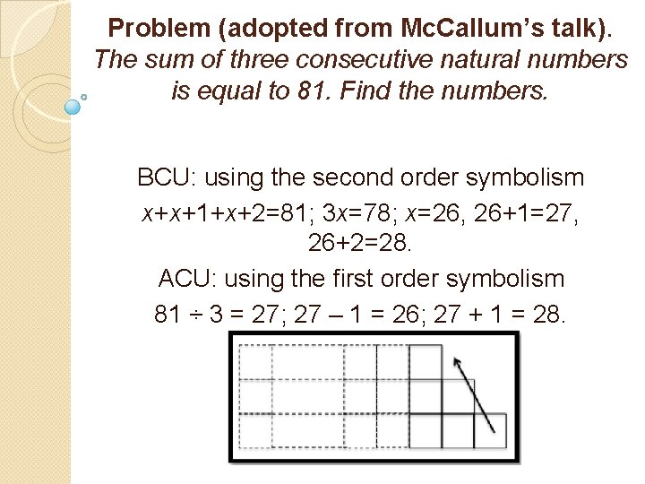 Problem (adopted from Mc. Callum’s talk). The sum of three consecutive natural numbers is