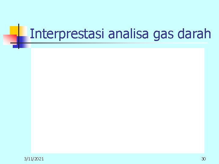 Interprestasi analisa gas darah 3/11/2021 30 