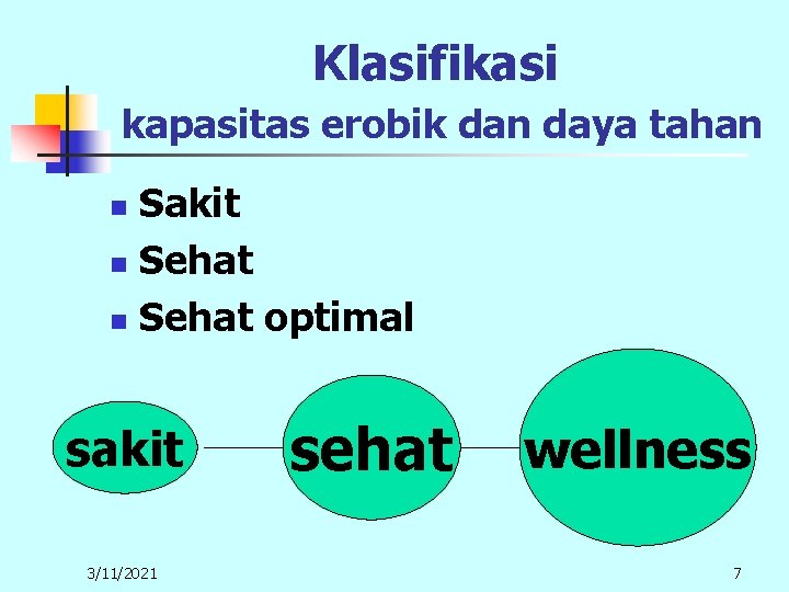 Klasifikasi kapasitas erobik dan daya tahan Sakit n Sehat optimal n sakit 3/11/2021 sehat