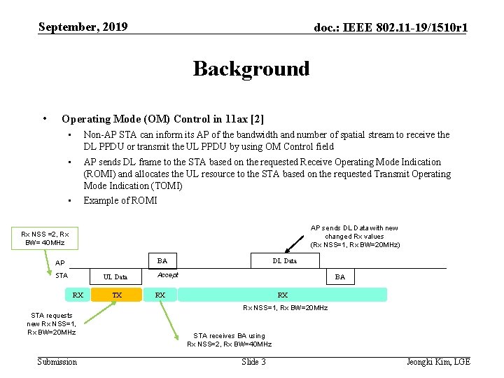 September, 2019 doc. : IEEE 802. 11 -19/1510 r 1 Background • Operating Mode