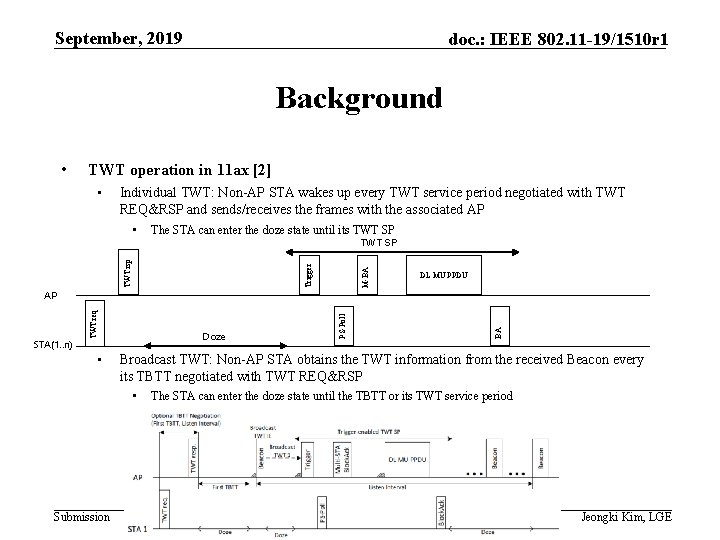 September, 2019 doc. : IEEE 802. 11 -19/1510 r 1 Background • TWT operation