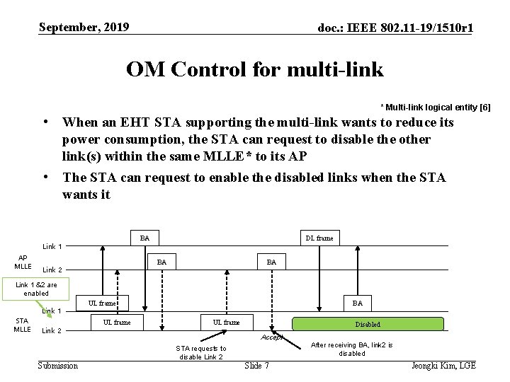 September, 2019 doc. : IEEE 802. 11 -19/1510 r 1 OM Control for multi-link