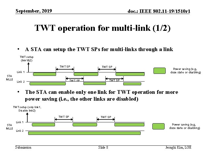 September, 2019 doc. : IEEE 802. 11 -19/1510 r 1 TWT operation for multi-link