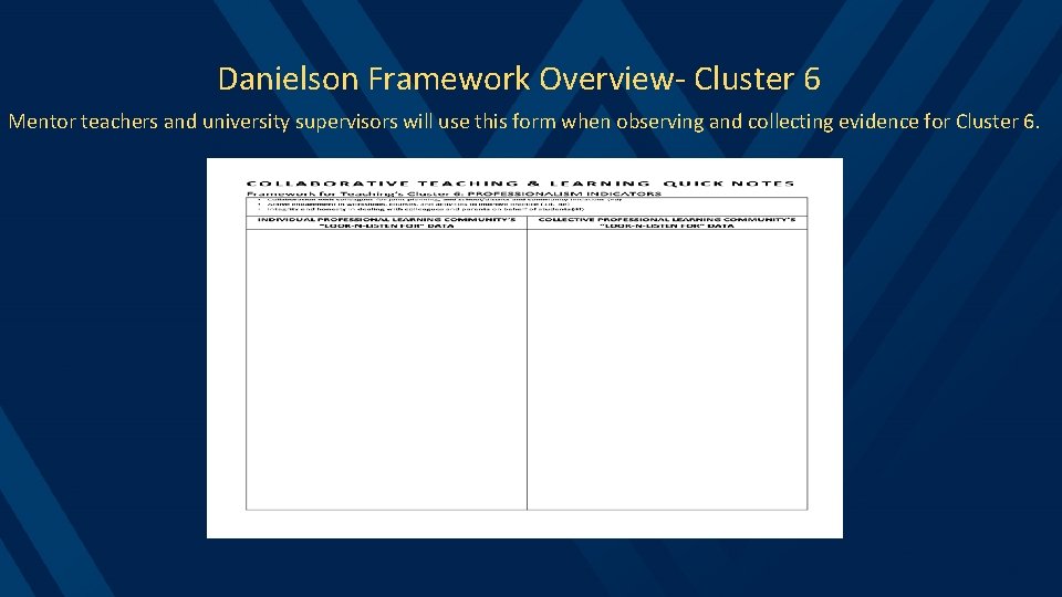 Danielson Framework Overview- Cluster 6 Mentor teachers and university supervisors will use this form