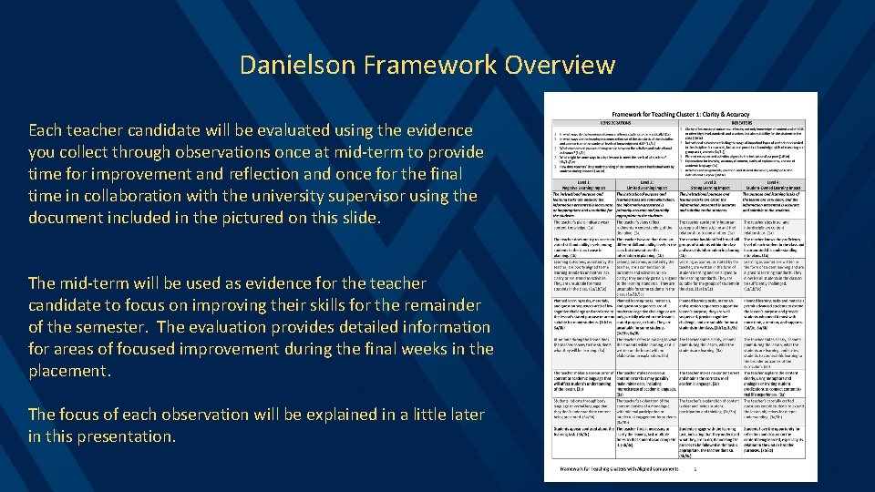 Danielson Framework Overview Each teacher candidate will be evaluated using the evidence you collect