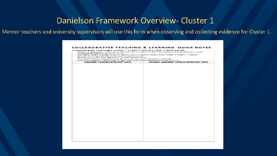 Danielson Framework Overview- Cluster 1 Mentor teachers and university supervisors will use this form