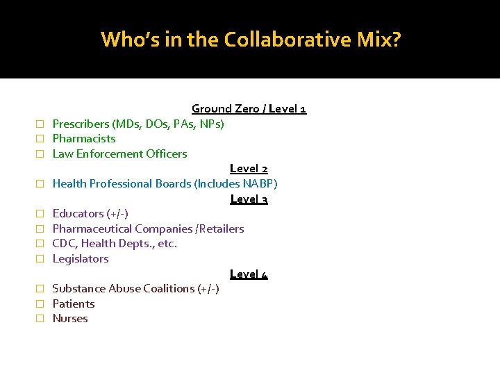 Who’s in the Collaborative Mix? � � � Ground Zero / Level 1 Prescribers