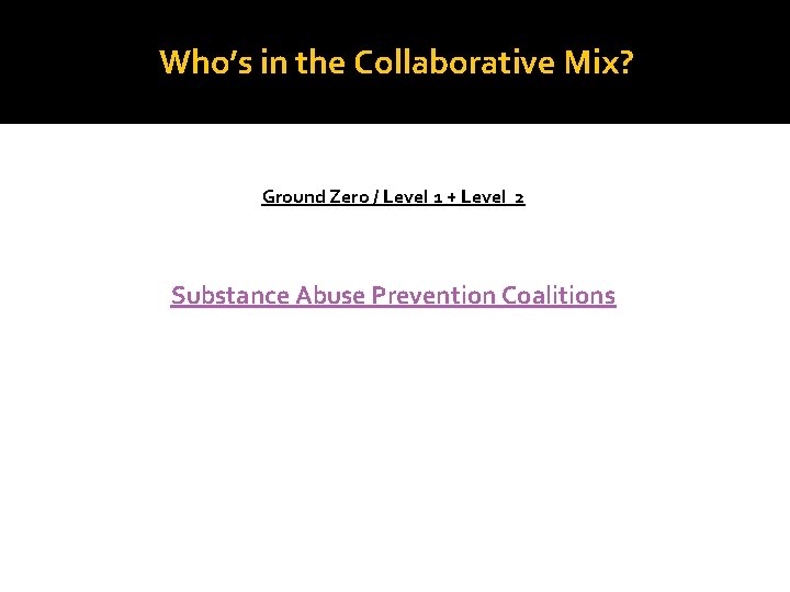 Who’s in the Collaborative Mix? Ground Zero / Level 1 + Level 2 Substance