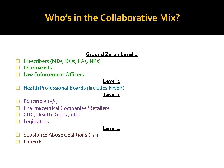 Who’s in the Collaborative Mix? � � � � � Ground Zero / Level