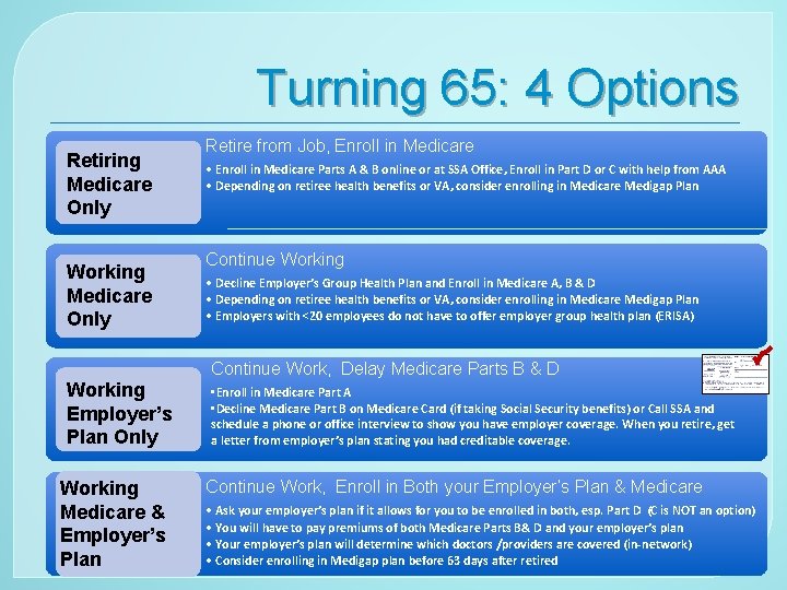 Turning 65: 4 Options Retiring Medicare Only Working Medicare Only Retire from Job, Enroll