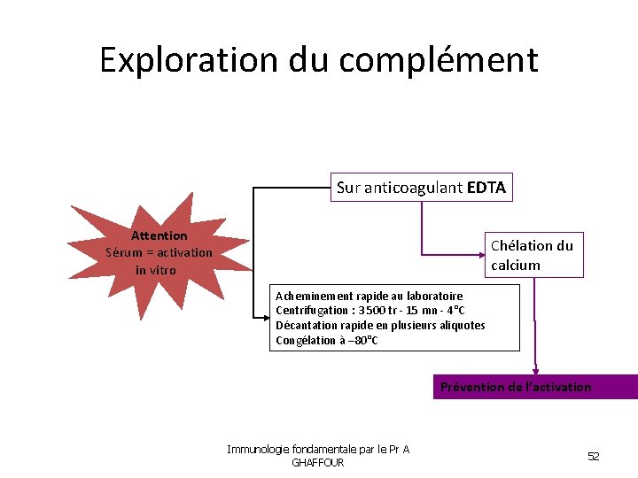 Exploration du complément Sur anticoagulant EDTA Attention Sérum = activation in vitro Chélation du