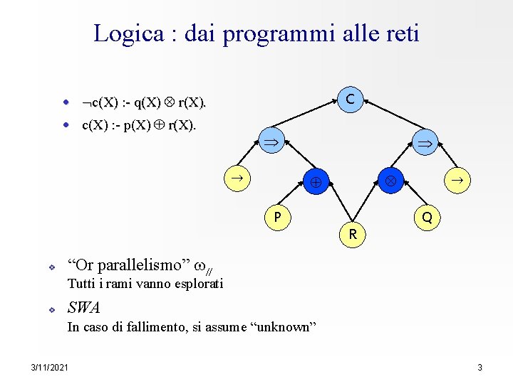 Logica : dai programmi alle reti C · c(X) : - q(X) r(X). ·