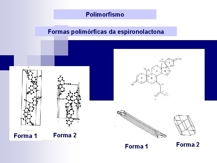 Polimorfismo Formas polimórficas da espironolactona Forma 1 Forma 2 