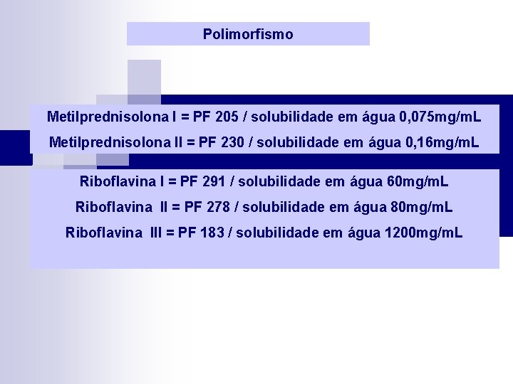 Polimorfismo Metilprednisolona I = PF 205 / solubilidade em água 0, 075 mg/m. L