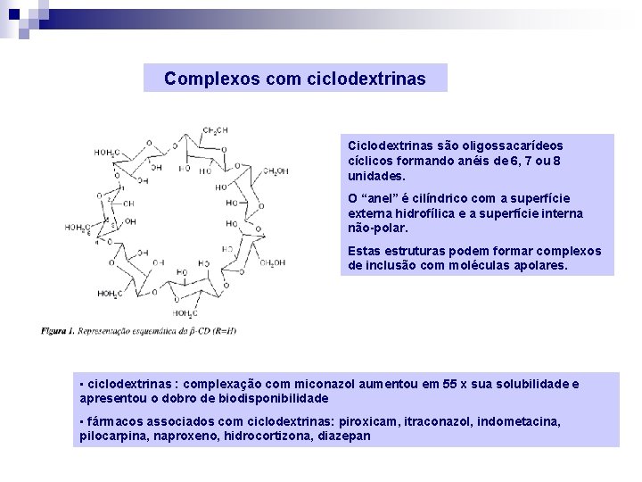 Complexos com ciclodextrinas Ciclodextrinas são oligossacarídeos cíclicos formando anéis de 6, 7 ou 8