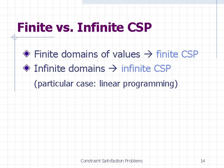 Finite vs. Infinite CSP Finite domains of values finite CSP Infinite domains infinite CSP