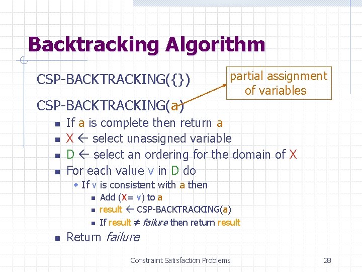 Backtracking Algorithm CSP-BACKTRACKING({}) CSP-BACKTRACKING(a) n n partial assignment of variables If a is complete