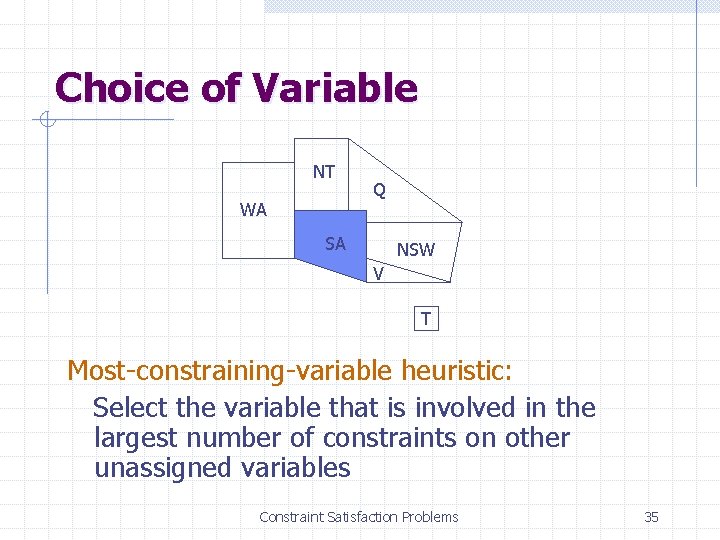 Choice of Variable NT WA Q SA NSW V T Most-constraining-variable heuristic: Select the