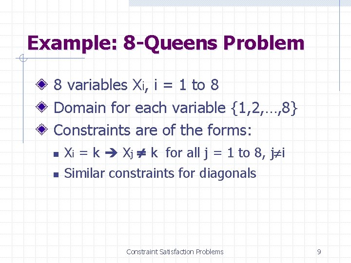 Example: 8 -Queens Problem 8 variables Xi, i = 1 to 8 Domain for