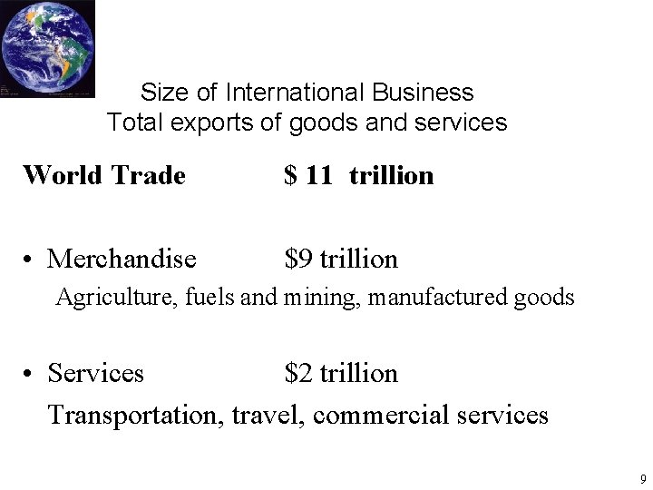 Size of International Business Total exports of goods and services World Trade $ 11