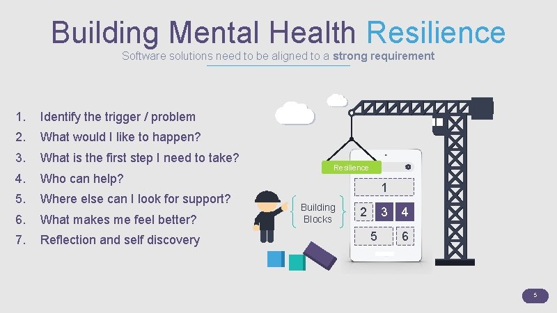 Building Resilience Helping support young people Jamie Prangnell