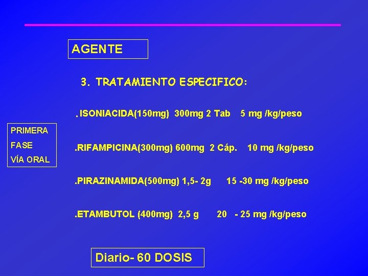 AGENTE 3. TRATAMIENTO ESPECIFICO: . ISONIACIDA(150 mg) 300 mg 2 Tab 5 mg /kg/peso