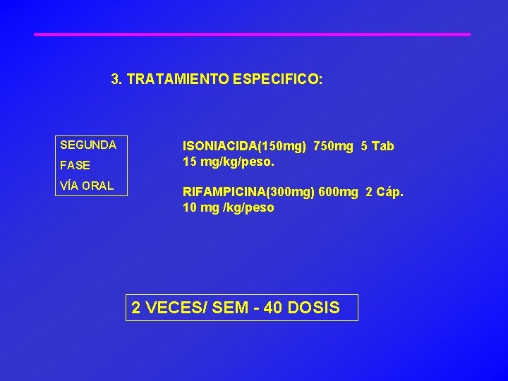 3. TRATAMIENTO ESPECIFICO: SEGUNDA FASE VÍA ORAL ISONIACIDA(150 mg) 750 mg 5 Tab 15