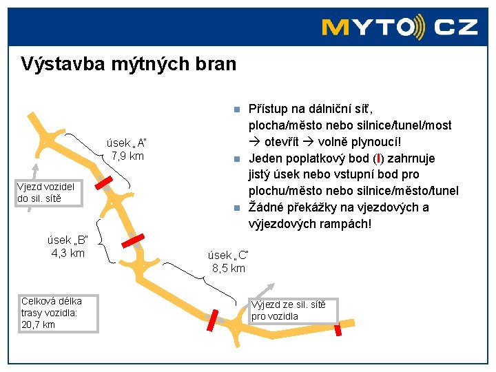 Výstavba mýtných bran n úsek „A“ 7, 9 km Vjezd vozidel do sil. sítě