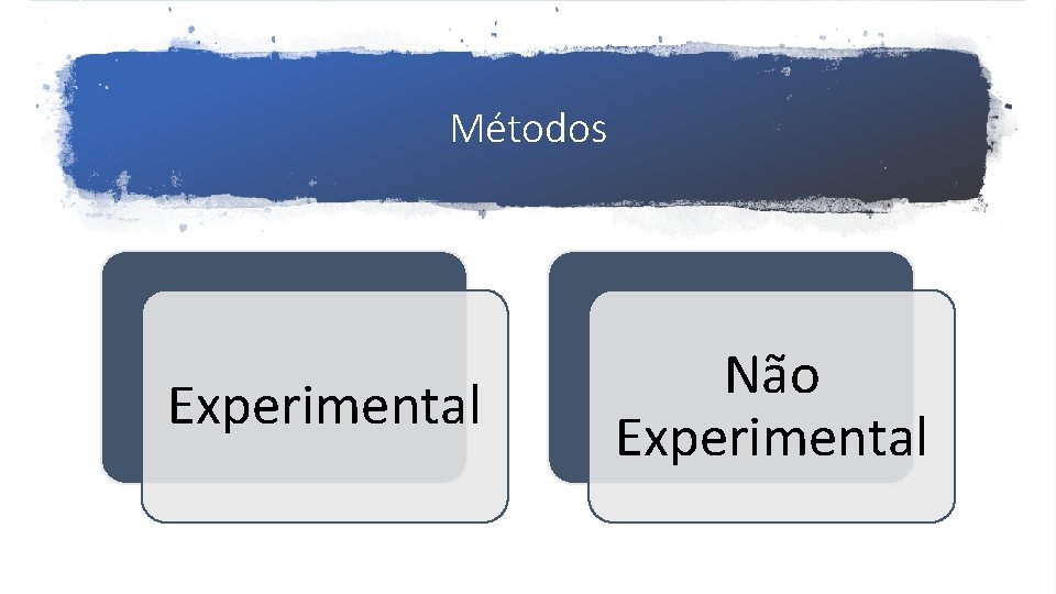 Métodos Experimental Não Experimental 