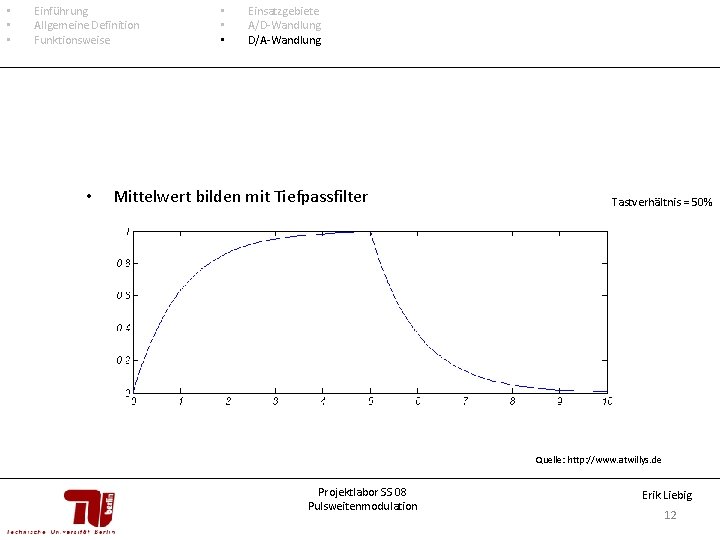 • • • Einführung Allgemeine Definition Funktionsweise • • Einsatzgebiete A/D-Wandlung D/A-Wandlung Mittelwert • • • Einführung Allgemeine Definition Funktionsweise • • Einsatzgebiete A/D-Wandlung D/A-Wandlung Mittelwert