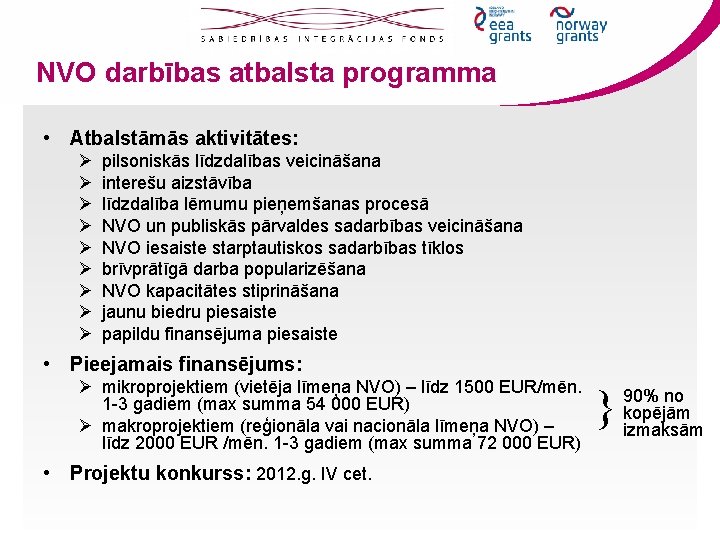 NVO darbības atbalsta programma • Atbalstāmās aktivitātes: Ø Ø Ø Ø Ø pilsoniskās līdzdalības
