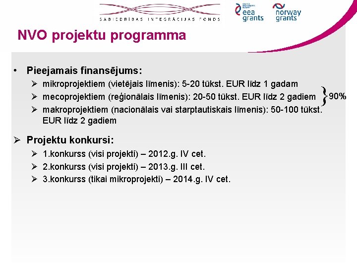 NVO projektu programma • Pieejamais finansējums: Ø mikroprojektiem (vietējais līmenis): 5 -20 tūkst. EUR